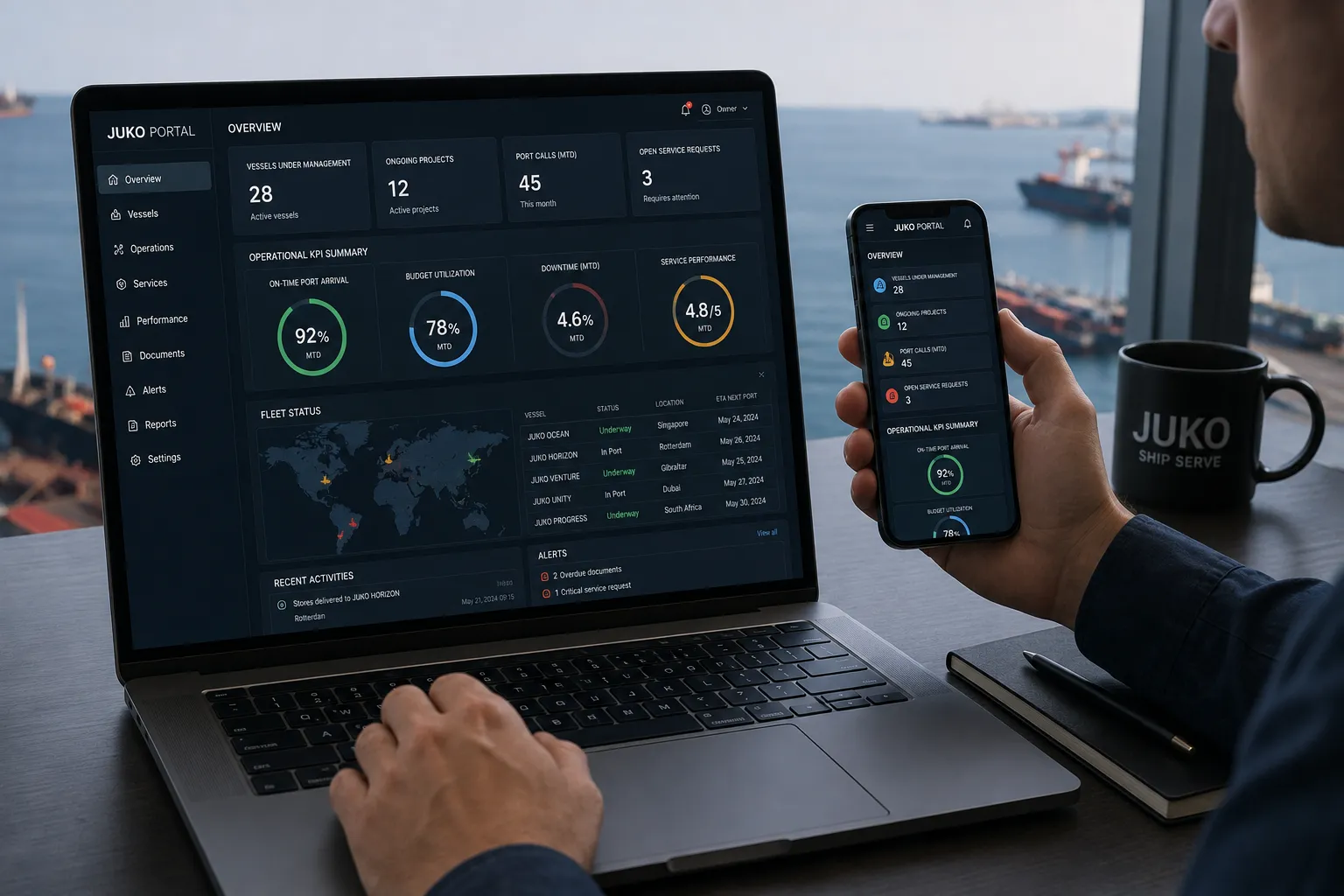 Real-time fleet oversight track record and ISM ISPS compliance dashboard